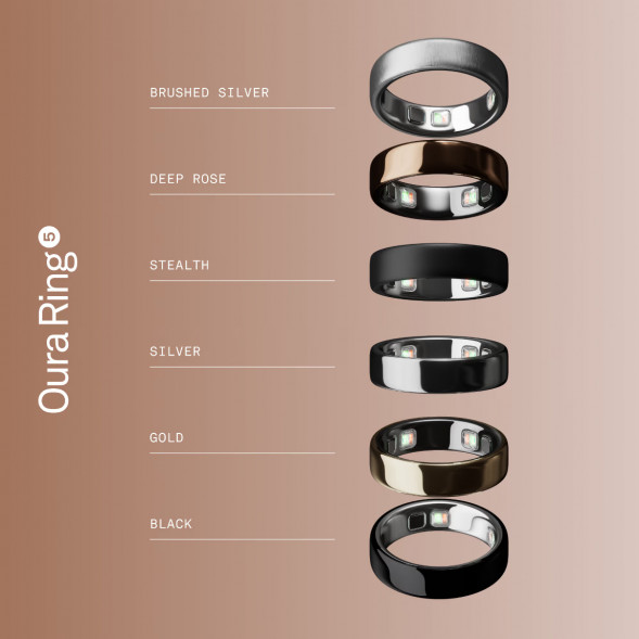 Умное кольцо Oura Ring 5 (размер 8), золотой/Gold в Нижневартовске