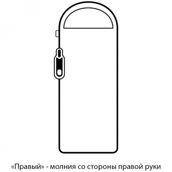 Спальный мешок Naturehike M300 (правый), зеленый в Нижневартовске