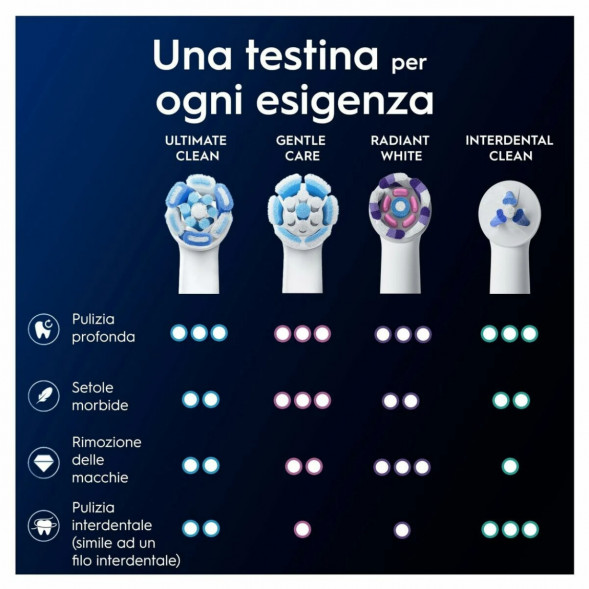 Сменные насадки Oral-B iO Series Ultimate Clean 360, 8 шт., черный в Нижневартовске