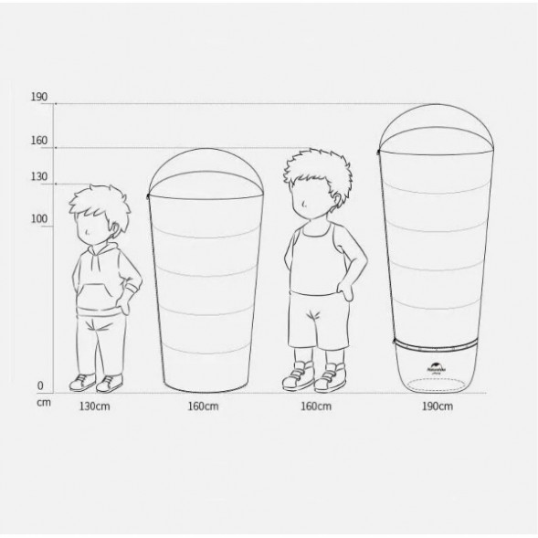 Спальный мешок Naturehike C180 (190x75см), желтый в Нижневартовске