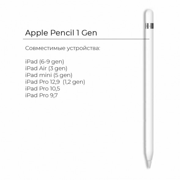Стилус Apple Pencil (1st Generation) в Нижневартовске