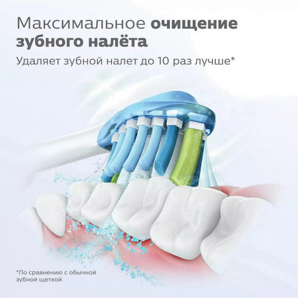 Насадка для электрической зубной щетки Philips Sonicare HX9044/17, 4 шт. в Нижневартовске