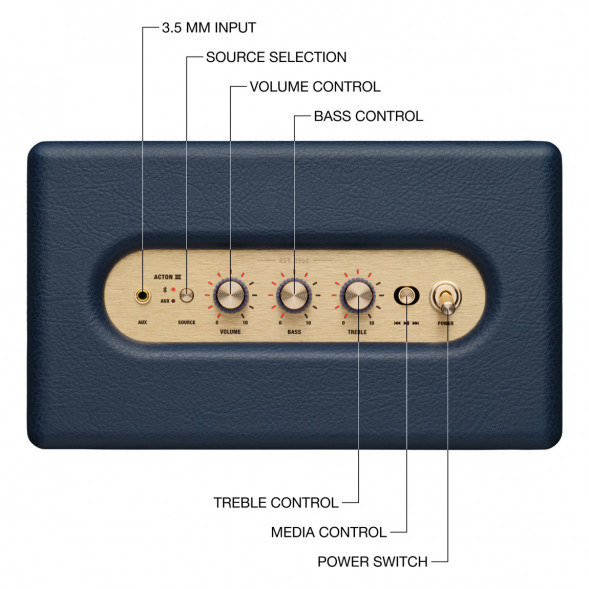 Портативная колонка Marshall Acton III, Midnight Blue в Нижневартовске