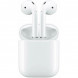 Беспроводные наушники Apple AirPods 2 (с зарядным футляром) MV7N2 в Нижневартовске