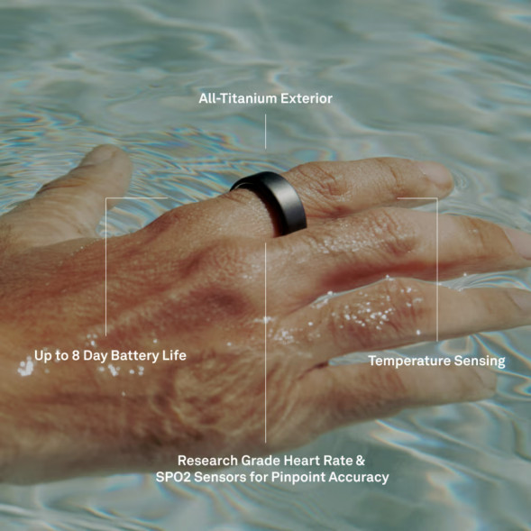 Умное кольцо Oura Ring 4 (размер 15), Розовое золото/Rose Gold в Нижневартовске