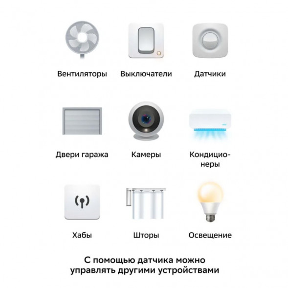 Умный датчик температуры и влажности Sber SBDV-00079 в Нижневартовске