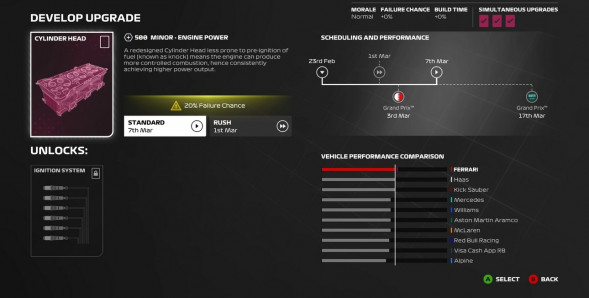 Игра F1 2024 [PS5, английская версия] в Нижневартовске