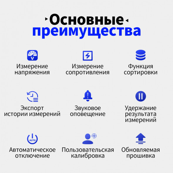 Тестер внутреннего сопротивления АКБ Fnirsi HRM-10 в Нижневартовске