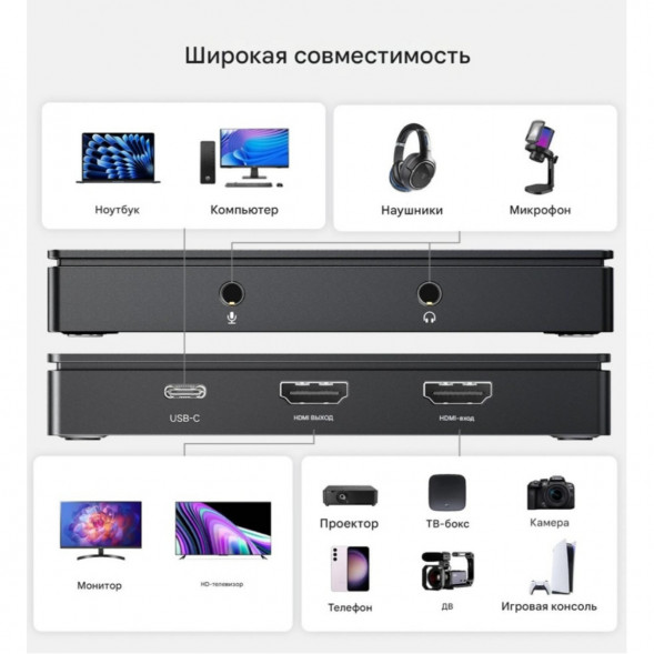 Карта видеозахвата UGREEN CM630 HDMI 4K60Hz в Нижневартовске
