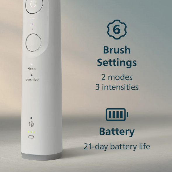 Электрическая зубная щётка Philips Sonicare 6100 HX7400/01, белый в Нижневартовске