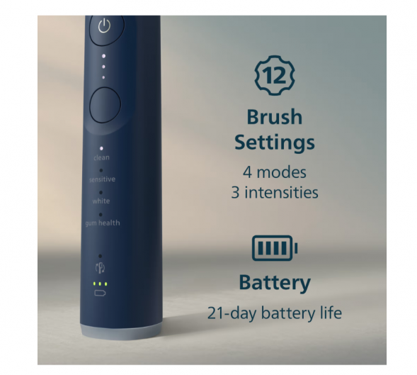 Электрическая зубная щетка Philips Sonicare Series 7100 HX7423/09 (темно-синяя) в Нижневартовске