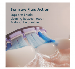 Электрическая зубная щетка Philips Sonicare Series 7100 HX7423/09 (темно-синяя)