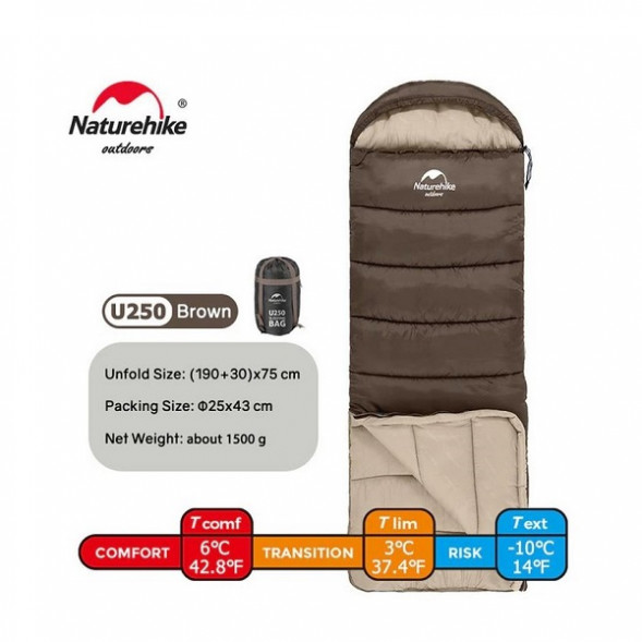Спальный мешок Naturehike U250 (Правый), коричневый в Нижневартовске