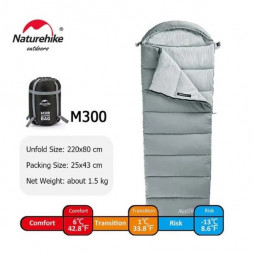 Спальный мешок Naturehike M300 (Левый), серый