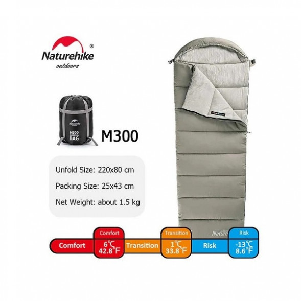 Спальный мешок Naturehike M300 (Левый), зеленый в Нижневартовске