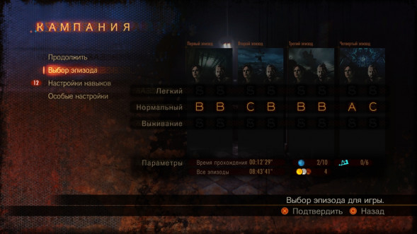Игра Resident Evil: Revelations 2 [PS4, русские субтитры] в Нижневартовске