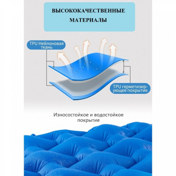 Надувной коврик туристический Naturehike FC-12, синий в Нижневартовске