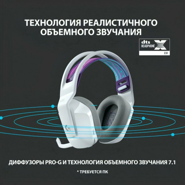 Игровая гарнитура Logitech G733 RGB Headset Wireless, White в Нижневартовске