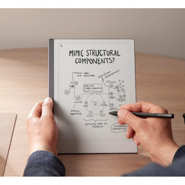 Графический планшет reMarkable 2 со стилусом Marker Plus (RM113) в Нижневартовске