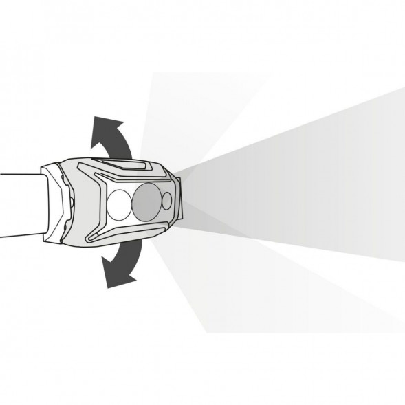 Налобный фонарь Petzl Actik Core E065AA02, 600 лм, зелёный в Нижневартовске