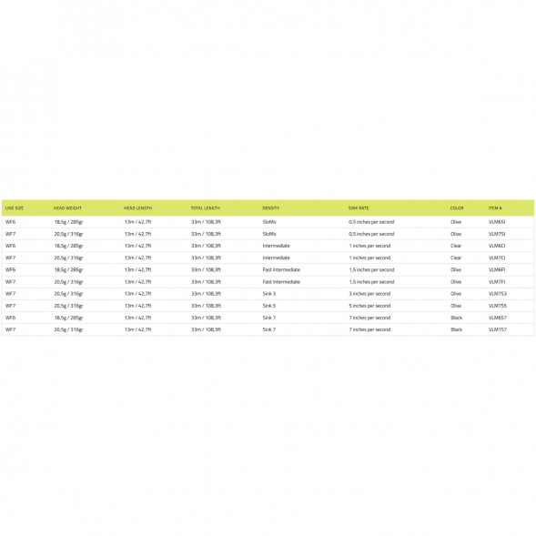 Рыболовная леска Vision Stillmaniac Fly Line, Sink 3 WF7S3 в Нижневартовске