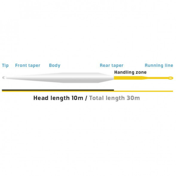 Рыболовная леска Vision XO 100 Fly Line DuraSlim #5 VX0S5F в Нижневартовске