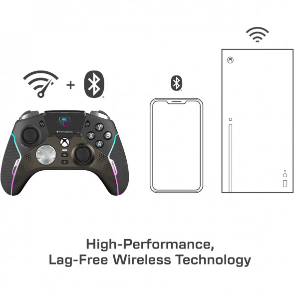 Геймпад Turtle Beach Stealth Ultra для Xbox / ПК / Android, черный в Нижневартовске