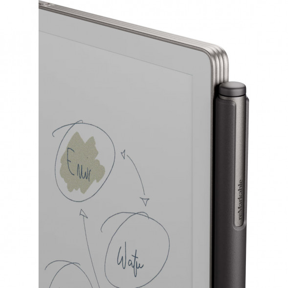 Графический планшет reMarkable Paper Pro Move + стилус Marker Plus, серый в Нижневартовске