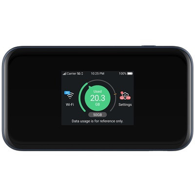 Портативный роутер ZTE MU5001 в Нижневартовске